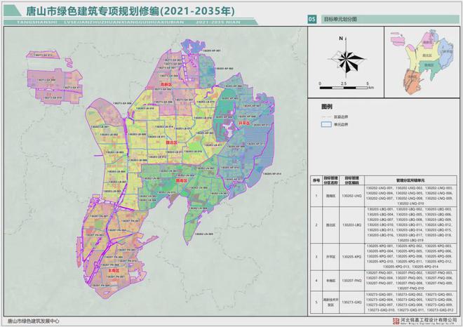 开平区初中未来发展规划蓝图